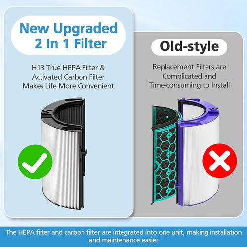 2 Pack Combi 360°Glass HEPA+Activated Carbon Filter For Dyson HP1 HP2 TP09 TP07 TP06 TP04 TP10 TP7A HP04 HP06 HP07 HP09 HP10 HP4A HP7A PH01 PH02 PH03 PH04 PH3A DP04 PC1 PC2 Air Purifier, #965432-01