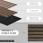HOMCOM 4 Pack 3D Acoustic Panels, 95" x 8" Soundproof Wood Panels for Wall, Wood Slat Wall Paneling for Interior Ceiling, Office, Home Theater, Studio, Walnut