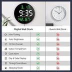Brauthon Large Digital Clock for Classroom, Digital Classroom Clocks for Teachers, 10" Round LED Clock with Large Display，Date, Countdown Timer, Remote Control, Temperature, Electric (Green)