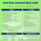 Lightinginside Matter Candelabra Smart Light Bulbs 60W Equivalent, Candle E12 LED Bulb Compatible with Alexa/Siri/Apple Home/Google Home/SmartThings, RGBCW, 2.4G WiFi, ETL Listed, Hub Required, 4PCS