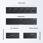 [Upgrade] NEWCARE 4K@60Hz HDMI Switch 5 in 1 Out with Type-C Charging Cable, HDMI Switcher with IR Remote,5 Port HDMI Selector Box Support HDMI 2.0, Compatible with TV PS5/4 Xbox Laptops PC Projector