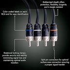 Elite Audio Premium Series 15ft. 4-Channel Car Audio RCA Cable – Double Shielded, Oxygen Free Copper, Noise Reducing Audio Cable for Amplifiers, Subwoofers, Speakers, and Processors – PRM415
