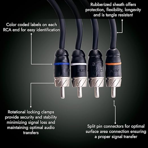 Elite Audio Premium Series 17ft. 4-Channel Car Audio RCA Cable – Double Shielded, Oxygen Free Copper, Noise Reducing Audio Cable for Amplifiers, Subwoofers, Speakers, and Processors – PRM417