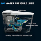 WOODBRIDGE GT100 Smart Toilet,Auto Open/Close Lid, Foot Sensor,Auto Flush, Heated Seat & Fragrance System, ADA Height, Easy Installation, without Bidet