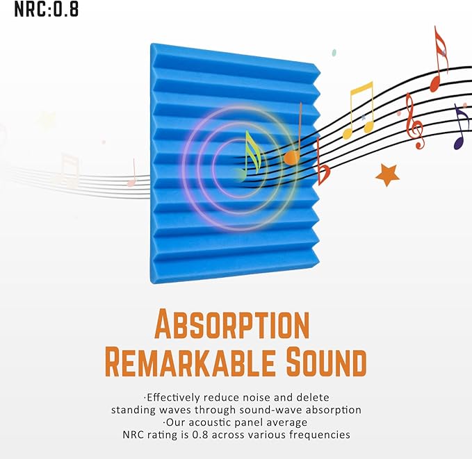Saiqiang 12Pack Blue Acoustic Foam Panels 1" x 12"x 12" Soundproof Panels Sound Proof Foam Panels Noise Absorbing Sound Proof Acoustic Treatment Foams for Home Wedges
