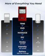 KingPavonini 4-IN-1 TENS Unit Muscle Stimulator, DIY & TENS & EMS & MASS, Dual-Channel 40 Intensities TENS Machine, Muscle Stimulator for Pain Relief Therapy Sciatica Back Pain, 12 Pads (Model: B2501)