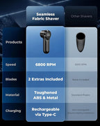 FrSara Fabric Shaver, Rechargeable Lint Remover, 3-Speed Electic Lint Shaver, 6-Blade Sweater Shavers to Remove Pilling, Battery Powered with LED Display for Furniture,Clothes, Upholstery, Black