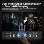 SYNCO Xtalk Master Wireless Intercom Headset System,2 Person 2.4GHz 500m/1640ft Headset with Noise Reduction Program,Real-time Monitoring