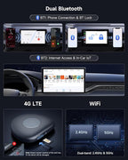 ATOTOMOVE Wireless CarPlay Magic AI Box, Upgraded CB6C Video Streaming Plug & Play Carplay Box for iPhone & Android Auto with ChatGPT, Supports YouTube, Netfilx, TikTok, 4G LTE, 4G+64G