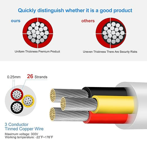 16 Gauge 3 Conductor Electrical Wire, 49.2FT Low Voltage 16/3 Tinned Copper Stranded 3 Wire Cable, 16 AWG White Flexible Extension Power Cord for Automotive, LED Lamp, Outdoor Landscape Lighting Etc