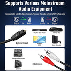 192kHz DAC Digital to Analog Audio Converter 7ft/2.1m Digital Audio Optical to RCA Cable SPDIF to RCA Converter with Built-in Audio Amplifier Chipset for HDTV, DVD, Blu-Ray Players