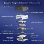 GEEKOM IT15, The Most Powerful AI Mini PC with Intel Ultra 9 285H(15th Gen) 99 Tops | 32GB DDR5, 2TB SSD | Arc 140T GPU | WiFi 7, 8K Quad Display, Win11 Pro, Video Editing, Coding, and Multitasking