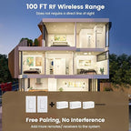 SURAIELEC 3 Way Wireless Light Switch, Remote Control Outlet, Decorator Rocker Wall Switch, 15 AMP, 100ft RF Range, No Wiring No WiFi, for Plug in Pendant Light, Lamp, Small Electrical Appliance