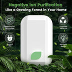 PVACG 6Pack Plug In Ionic Air Purifier,Negative Ion Air Purifier for Home Portable Plug-In Air Ionizers for Smoke, Pets Smell Quiet Mini Air Freshener for Home, Bedroom, Office, Living Room (6)