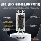 ThunderWay 3 Way Decorator Light Switch with Wall Plates, 15A 120/277V Decora Three Way Electrical Wall Paddle Rocker Switches Replacement, Residential Grade, UL Listed, Glossy White(20 Pack)