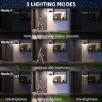 daphino 2500LM Solar Lights Outdoor with Motion Sensor,3 Head 270° Wide Angle Street Area Lights,IP65 Waterproof Security Lighting with 3 Modes(Non-Remote,1 Pcs)
