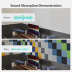 Amantech 12 Pack Acoustic Panels Self Adhesive Sound Proof Foam, High Density Sound Acoustic Panel, 12X12X0.4 Inch Square Panels in Home, Office, Reccording Room, Studio,and more(Moonlight Grey)