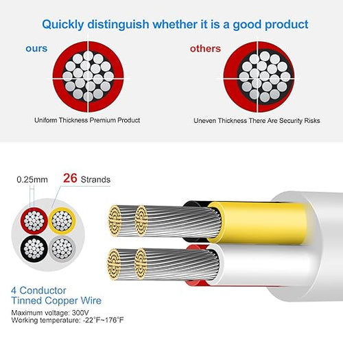 16 Gauge 4 Conductor Electrical Wire, 16.4FT Low Voltage 16/4 Tinned Copper Stranded 4 Wire Cable, 16 AWG White Flexible Extension Power Cord for Sprinkler, Thermostat, Speaker, Irrigation, Automotive