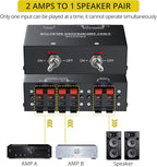 PROZOR 2-Zone Speaker Switch Box, 2-Way Amp/Speaker Selector with Independent A/B Control, Passive Stereo Switcher for Amplifier and Receiver, 150W RMS per Channel, Support 4–16Ω Speakers