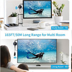 HDMI Wireless Transmitter and Receiver 4K, AIMIBO Wireless HDMI Extender Live Streaming Video/Audio No Lag for Laptop, PC, Cable Box, Camera, Blu-ray, DVD, PS5 to Monitor, Projector, HDTV - 165FT/50M