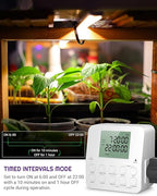 NEARPOW Digital Timer Outlet, 2 Pack Infinite Interval Repeat Cycle Timer Plug, Indoor Timed Interval Cycle Power Switch, 7 Day 24 Hour Daily Programmable Electrical Outlet with 20 ON/Off Programs