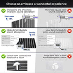 BSHEAD 16 Pack 2-Layer Fold Soundproof Wall Panels, 12 x 12 x 0.43 in Large Sound Proof Foam Panels for Walls, High Density, 3D Acoustic Panels,Artistic Noise Dampening Panels Black&White