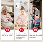 CallToU Wi-Fi Wireless Caregiver Pager Call Button for Elderly at Home , APP Emergency Alert for Seniors, Patients, and The Disabled (TY01WH-CB01-US 2-2)