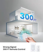 Zoiinet 2-Gang Remote Control Outlet Plug Switches, Upgrade Dual Switch Design, Removable Double Wireless Light Switches, No Wiring No WiFi, 300 ft, 15A/1500W, Expandable, for Household Appliances
