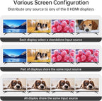 MT-VIKI 4K HDMI Matrix Extender 4x4 4K60Hz 4:4:4 Over CAT6/7/8 Cable, Matrix Splitter & Switcher with 4 POC Receivers + 4 Loop Out, Web GUI, RS232, Up to 230FT (70m)