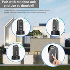 PANDAAR Doorbell Wireless for Home, Wireless Intercom System 4900ft Long Range,Two Way Intercom Doorbell with 3 Volume Levels,20 Ringtones,Intercoms for Home Classroom Business,2 Pack