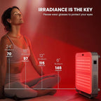 EmberTouch Red Light Therapy Panel - 660nm & 850nm Infrared Light Therapy Lamp with Smart App Control, 110 LEDs High Power Device at Home for Body, Face, Recovery, Skin Health, 215W (PRO200)