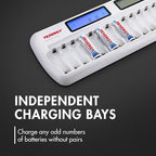 Tenergy TN438 16-Slot Smart Battery Charger for AA/AAA NiMH/NiCd LCD Display + 16 Premium Rechargeable AA Batteries