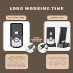 2 Way Voice Intercom, Super Long Range Intercomunicador, Home Security Easy Install, Indoor Outdoor System, Fit for Home Hospital Office, Black
