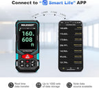 Laser Measure, MiLESEEY 330Ft Laser Distance Meter, Rechargeable Multifunctional Laser Measurement Tool with Pointfinder Camera,P2P Technology, Perfect for Outdoor Long-Range Measuring