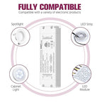 EMITEVER 50W Triac Dimmable Driver,Power Supply,AC 120V to DC 24V Transformer,Compatible with Lutron and Leviton Dimmers,for LED Lighting,Class 2,ETL Certified