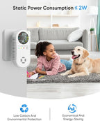 Vilfet Carbon Monoxide Detectors & Natural Gas Detector, 4-in-1 Carbon Monoxide Detectors Plug in, Gas Leak Detector with Dual Alarms, Temperature & Humidity Sensor for Home, RV, White, 1 Pack