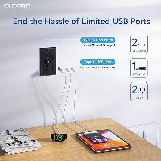 ELEGRP USB Outlets, 20 Amp Wall Outlet with 3 USB Ports, Dual USB C Ports Outlets, TR Tamper-Resistant USB Outlets Receptacles, Wall Plate Included, UL/CUL Listed, 6 Pack, Black