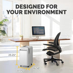 Fellowes Powershred LX220 Micro-Cut Paper Shredder, White