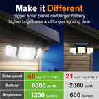 intelamp Solar Flood Lights Outdoor Waterproof, 2 Pack 6000mAh 1200LM Solar Powered Dual Motion Sensor LED Lighting Dusk to Dawn Security Floodlight Exterior with Remote 9.8ft Cable for Garden House