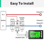 LNEX Portable Battery Monitor with Shunt, 500A Automotive Car Battery Monitor for RV 10V-120V, with High and Low Voltage Programmable Alarm and 26ft Shielded Wire