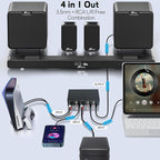 3.5mm Aux + RCA L/R Bi-Directional Stereo Audio Switch 4 in 1 Out A/B Analog Audio Switcher Selector No Power Need