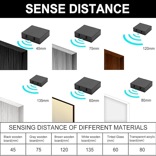VST Motion Sensor Light Switch IR Sensor Switch, Wireless Door Activated Light Switch for Closet Light LED Strip Light and Under Cabinet Light with JST Male and Female Connector (DC 12V 3A)