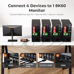 TESmart 8K@60Hz HDMI KVM Switch 4 Computers 1 Monitor USB 3.0, 4 Port KVM 4K@144Hz for Gaming, 1G Ethernet, EDID Emulators, Hotkey Switch, ADI Chip, Audio & Microphone with All Input Cables