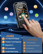 64GB Digital Voice Recorder with 2" Touchscreen & Bluetooth, 3072Kbps HD Dual Mic XIXITPY Audio Recording Device with Playback, Password, A-B Repeat, MP3 for Lectures, Meetings, Interviews