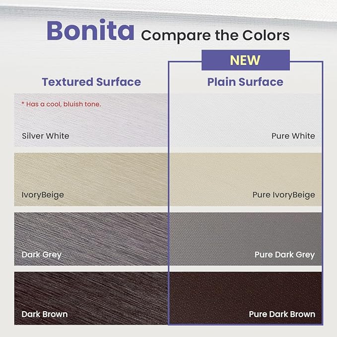 FOIRESOFT Standard Blackout Zebra Roller Blinds [Bonita, Silver White, W 30 x H 64inch] Dual Layer Privacy Shade, Room Darkening, Select 1x1 for Custom