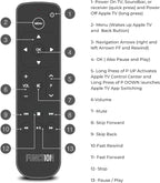 Function101 Pack of 5 Bluetooth Button Remotes for Apple TV/Apple TV 4K - Replacement Apple TV Remote (IR - BLE) No Voice Support