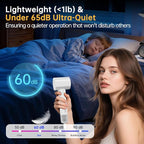 Hair Dryer with Nozzle- Negative Ionic Blow Dryer, AI Smart Thermo-Control with 110000 RPM High Speed for Fast Drying, Low Noise, Anti Frizz, 5 Temps & 2 Speeds for Home Travel, No Heat Damage, White