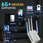 Best WiFi Extender Signal Booster for Whole Home - 13K Sq.Ft Coverage | 100% Faster Internet Extender WiFi Booster, 1-Button Setup Repeater Works with Any Router | Stop Buffering in Every Room