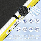Pulluty FLT4825 HEPA Filter B Replacement Compatible with G-Guardian Air Purifiers AC4825 AC4825E AC4825W AC4300 AC4800 AC4900 AC4850,2 H13 True HEPA Filters+8 Carbon Pre-Filters