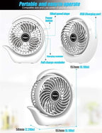 Viniper Portable Rechargeable Fan, Small Desk Fan : 3 Speeds & 8-24 Hours Longer Working, 180 Rotation, Portable USB Battery Fan for Office/Home (Black-Blue)6.2 inch